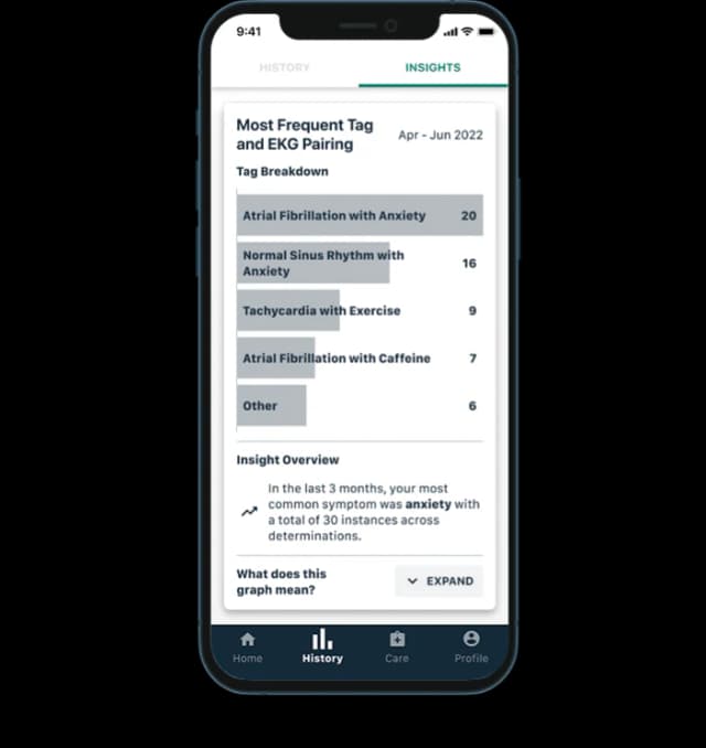 Insights hero image
