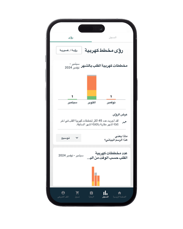 Insights hero image
