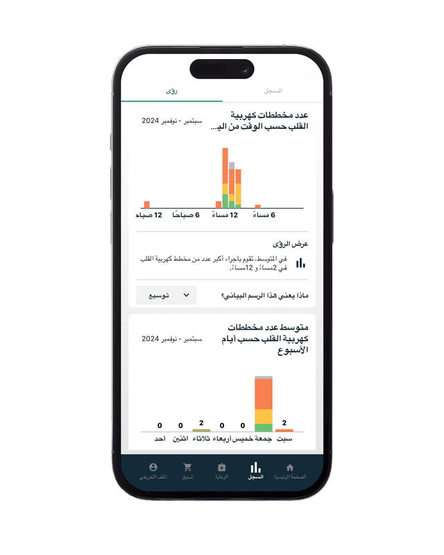 Insights hero image