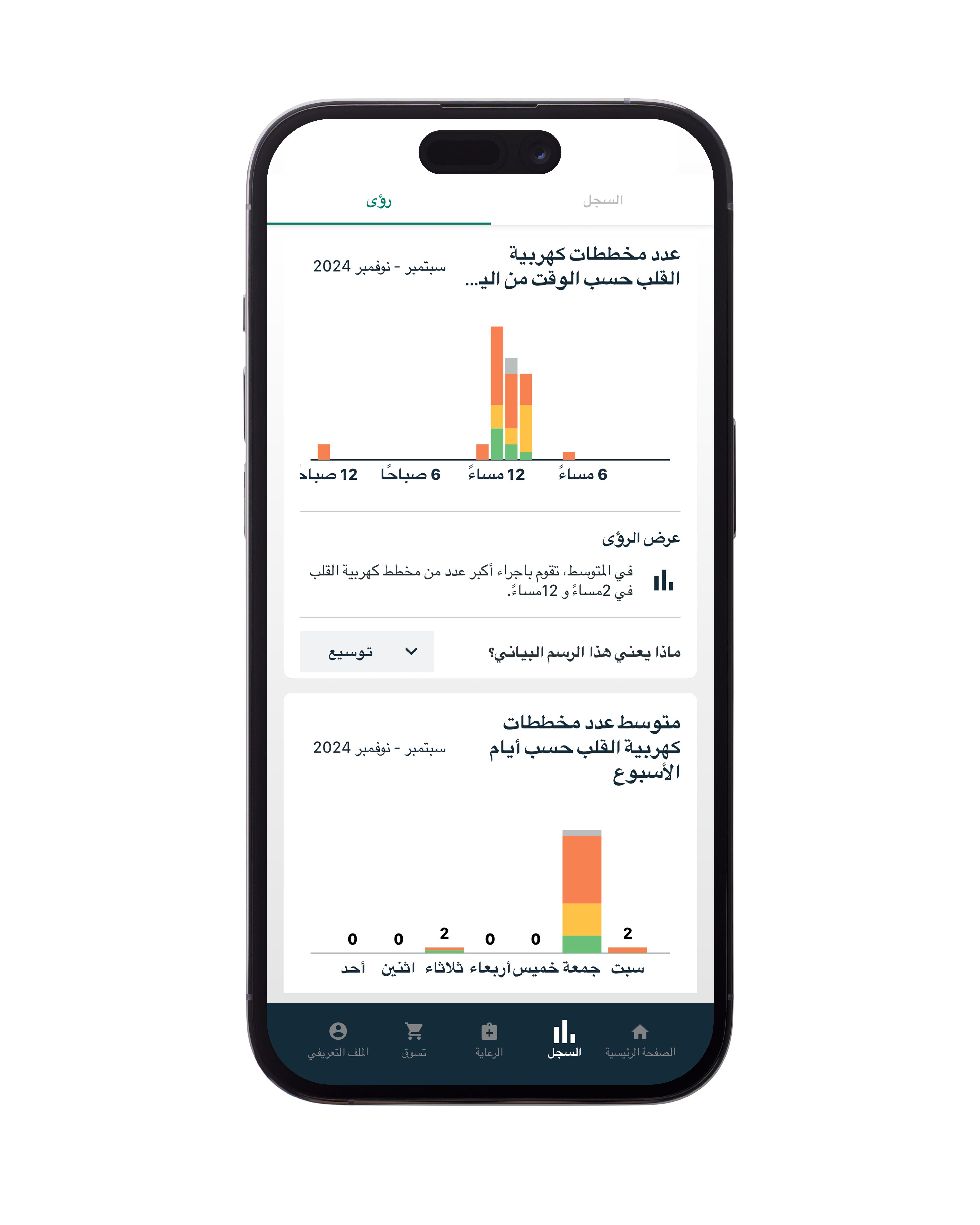 Insights hero image